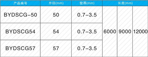 隆化钳压式声测管规格尺寸